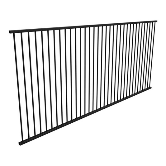 Pool compliant flat top panels