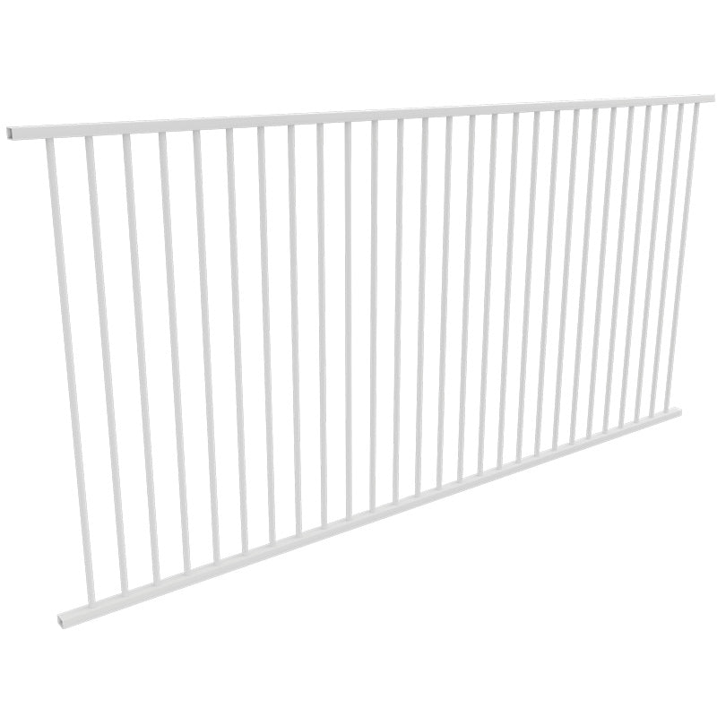 Pool compliant flat top panels