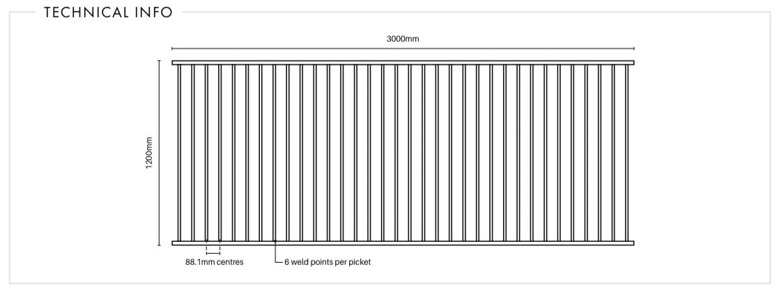 Flat Top Aluminium Pool Fence Panels | Multiple Colours | AS1926.1 Compliant | Ready to Install