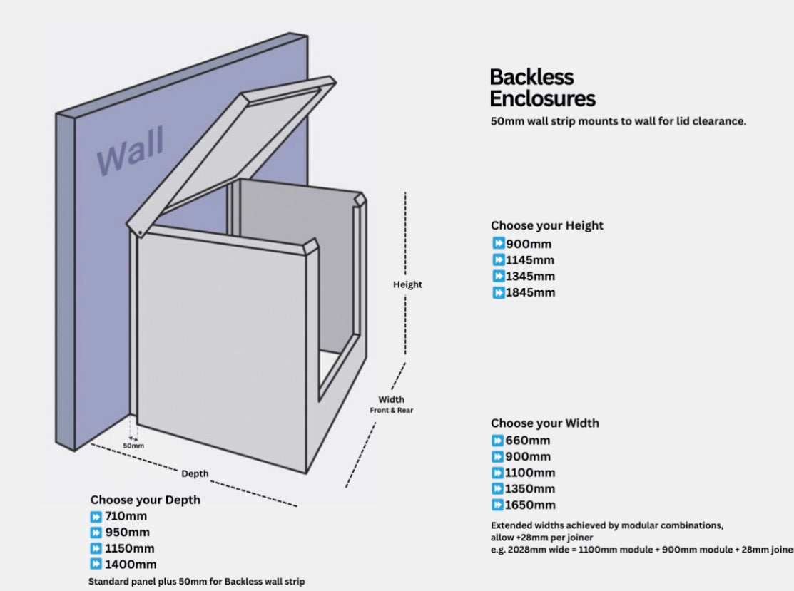 Acoustic Box™ Soundproof Pool Pump Enclosure - 2028mm Wide