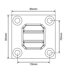 Standard base plate spigot